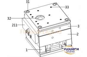 coffee maker mold diagram